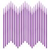 2100PCS Microswabs for Eyelash Extensions，Micro Applicators Brush for Cleaning and Applying Make-up Pink (Head Diameter: 2.0mm)(Purple)